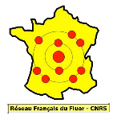 Réseau Français du Fluor